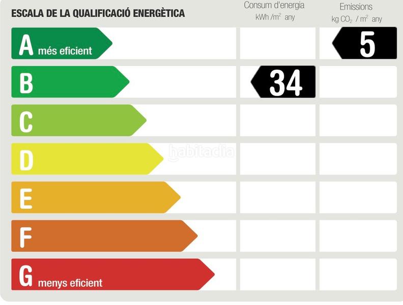 Foto 6d9f3cd8-ef77-47ba-809c-e7612b9d1447. Alquiler apartamento obra nueva exclusiva en el corazón en Barcelona