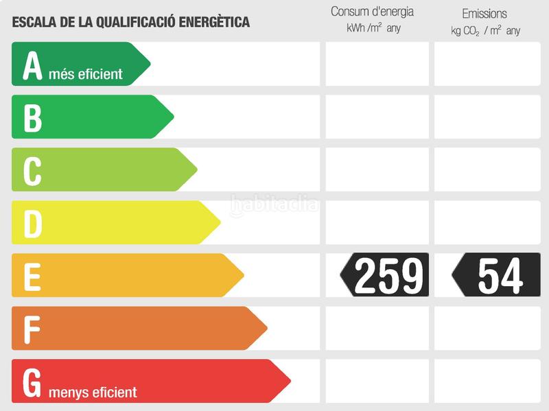 Foto e51356e4-6f9f-4379-b64f-7050b9bd29fd. Lloguer apartament amb calefacció aparcament a Caldes d´Estrac