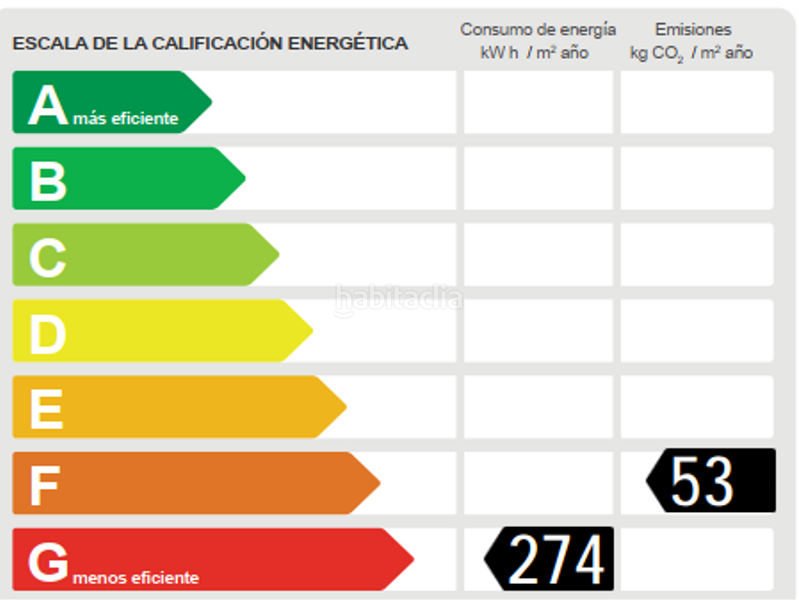 Foto 573903da-7866-4ace-992c-e2157bc96435. Location appartement avec chauffage dans Raval Barcelona