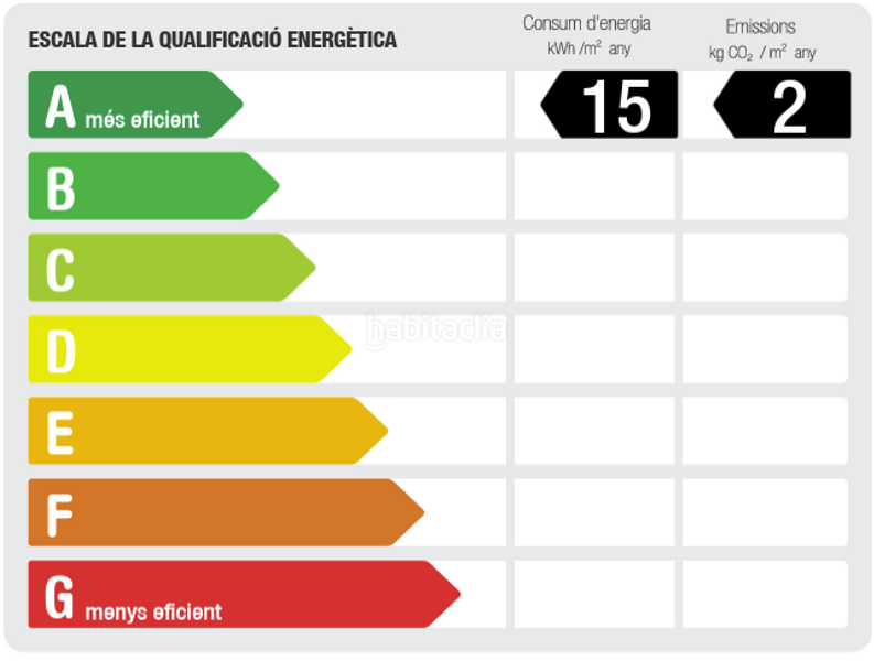 Foto 59454fd3-b27c-4653-9309-d485443f3fb0. Casa exquisita casa de lujo con vistas panorámicas al mar en Teià