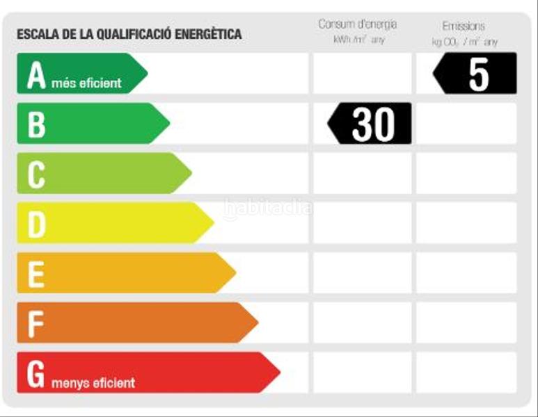 Foto b2e20fb5-f63d-4c3b-a15e-5c7b6e69b2fd. Apartament amb calefacció piscina a Dreta de l´Eixample Barcelona