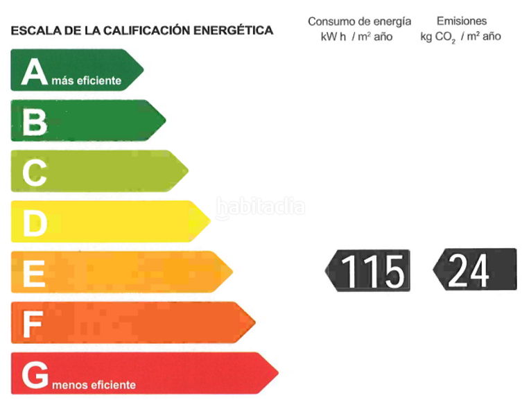 Foto e411f7b6-2c23-4222-8443-9f6ded22f06e. Apartament amb calefacció aparcament a Eixample Sabadell