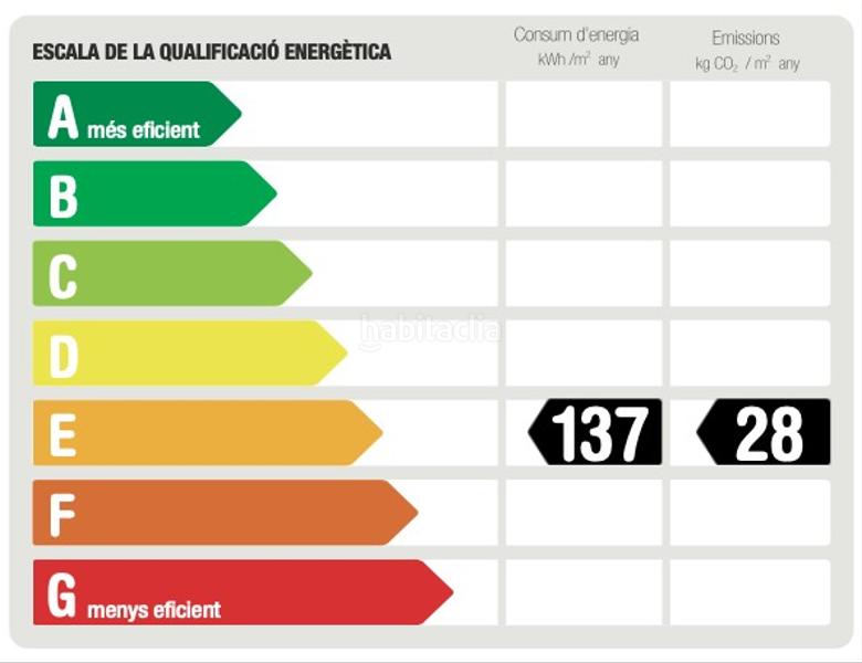 Foto cdd6cdeb-ebb6-4513-9882-251e0d5cdbb1. Affitto piccolo appartamento con riscaldamento in Barcelona