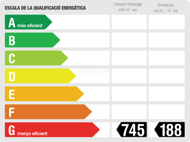 Foto e518dc97-cc88-46b5-96e6-085ee434baa6. Casa amb calefacció a Sant Martí de Tous