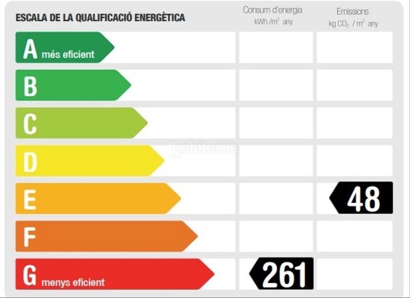 Foto fc295131-b759-4dc6-9c53-09c4e64909ba. Location loft avec chauffage dans St. Pere - Sta. Caterina - El Born Barcelona
