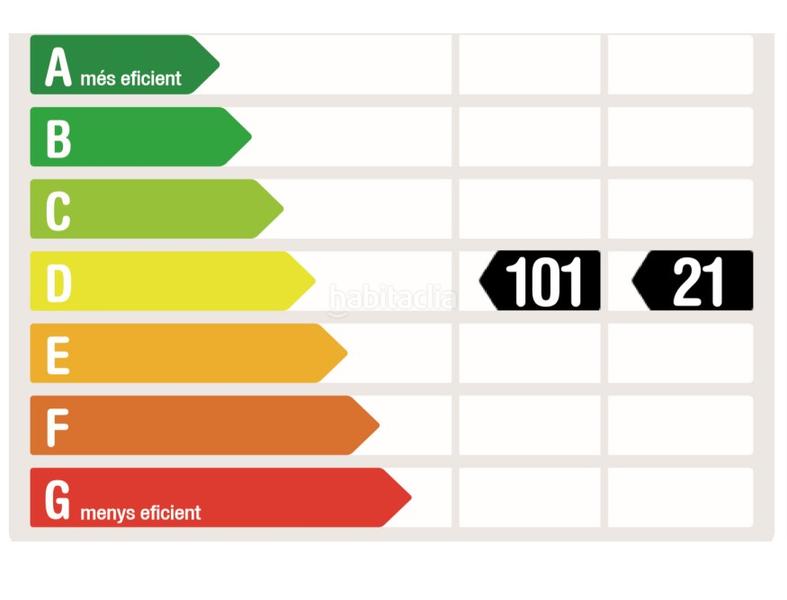 Foto 6691bdd9-97a5-488e-bcc5-64745fe324f0. Alquiler apartamento moderno y totalmente equipado, temporal en la Barceloneta en Barcelona