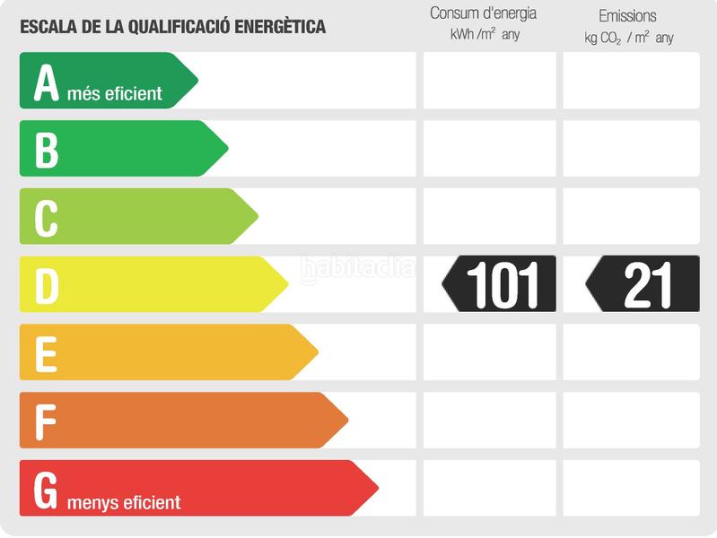 Foto b6d19881-cd39-4b61-8d3f-dbee397b743e. Affitto piccolo appartamento con riscaldamento parcheggio piscina in Malgrat de Mar