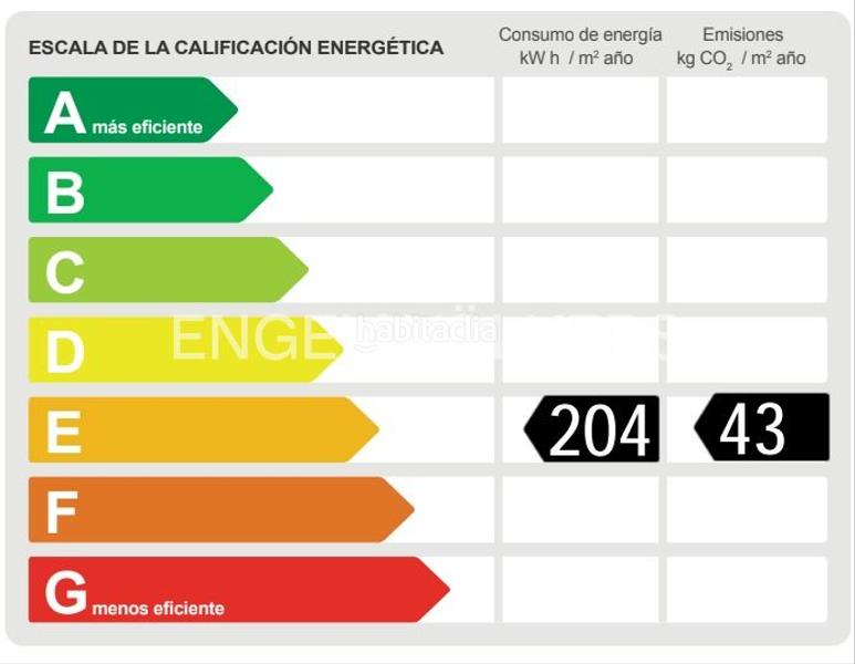 Foto 720cb1b8-a5b1-4aa6-9ded-9afd5eb67cc3. Rent semi detached house with heating parking in Vila de Gràcia Barcelona