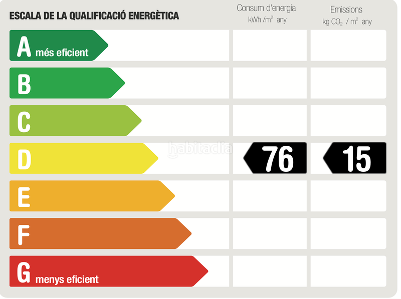 Foto 696fb14c-1a63-46fe-8837-bc258c9e7930. Appartement avec chauffage parking dans Sagrada Família Barcelona