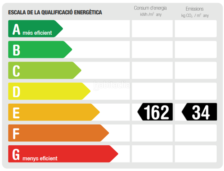Foto 9887f666-d195-42b2-b741-fba6f7ee3730. Appartement mit heizung in Sant Antoni Barcelona
