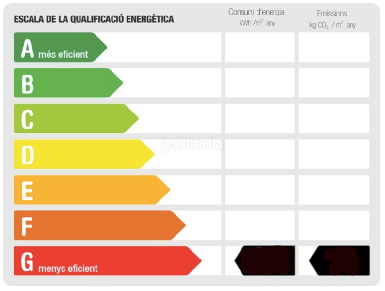 Foto 382c909a-6f23-43f3-9568-bb3659ce0eed. Piccolo appartamento con riscaldamento in El Camp d´en Grassot i Gràcia Nova Barcelona