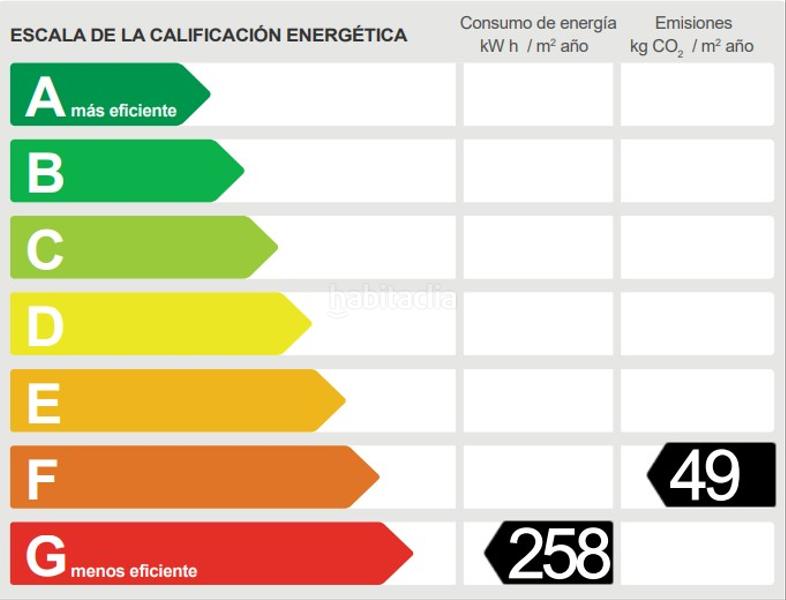 Foto 85627e51-831f-4721-9eba-b8bed3d6cd6d. Alquiler apartamento luminoso y espacioso piso completamente equipado en eixample dreta en Barcelona