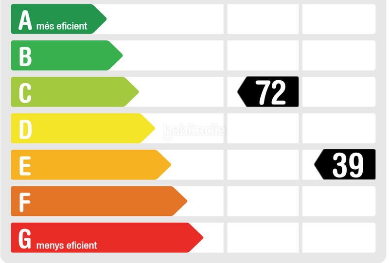 Foto 0f015099-25c1-42eb-a792-280953d93a33. Haus mit heizung parking in Vacarisses