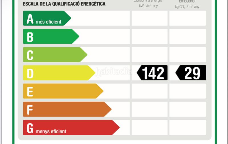 Foto cbbf5580-bb43-4d38-ba70-5311731888d9. Miete haus mit heizung parking pool in Cabrils