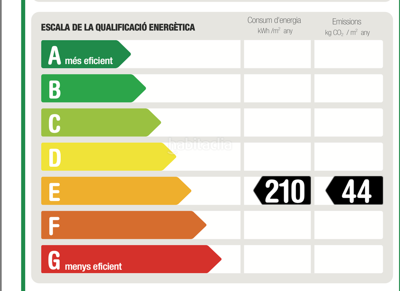 Foto 9e7dcff7-c0fb-4f2c-bdf3-cb2f4c8c9289. Casa amb calefacció aparcament a Roca del Vallès (La)