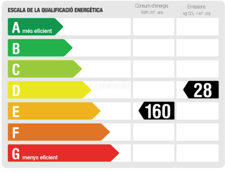 Foto 84ca49d4-d609-4957-ab0c-1a0174058530. Casa amb calefacció a Santa Maria Balís - Can Riera - Can Jordi Sant Vicenç de Montalt