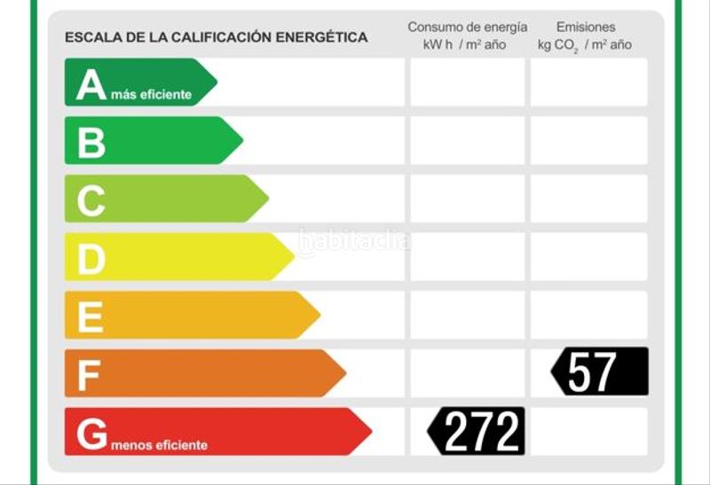 Foto 74812652-596a-4328-b9a4-dfe23a0db1f4. Piccolo appartamento con riscaldamento in La Nova Esquerra de l´Eixample Barcelona