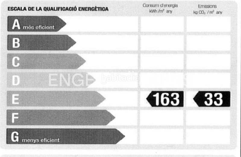 Foto 7061ca8f-30f9-4113-91a5-2bf3549237f0. Appartement mit heizung in El Camp d´en Grassot i Gràcia Nova Barcelona