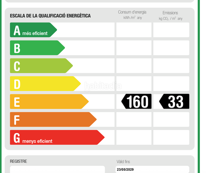 Foto fec1a409-6253-4bc7-8978-318a31a6f4ce. Appartement avec chauffage parking dans Mas Lluí Sant Feliu de Llobregat