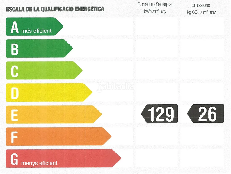 Foto fd901b00-1284-479b-8c9f-a07d9800fc68. Apartamento  reformado en barrio del puerto en Tarragona