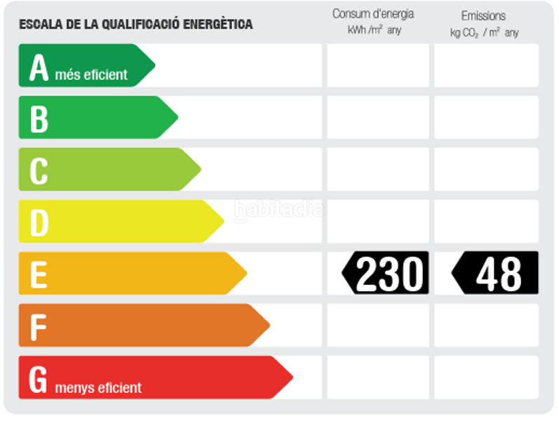 Foto 48b24f4a-db66-482c-9873-79937a0969d8. Casa majestuosa casa clásica en Alella
