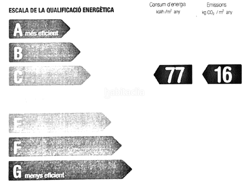 Foto e4e79b23-db9f-4c48-9978-68dc4a1dc65b. Casa  fantástica y muy bien comunicada en vallvidrera en Barcelona