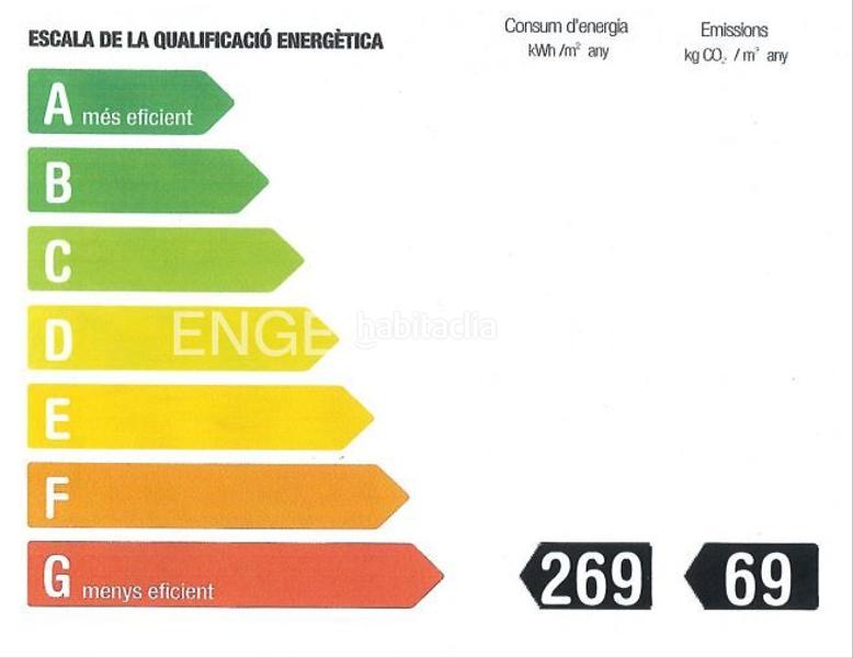 Foto 5388f5b6-1a1f-4be1-a83f-913680f0c42a. Location appartement avec chauffage dans St. Pere - Sta. Caterina - El Born Barcelona