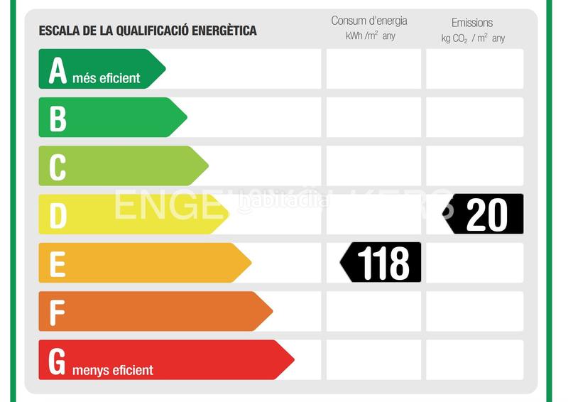 Foto 28ceeaff-486a-4785-b6e3-2aa42fda305e. Miete appartement mit heizung in Dreta de l´Eixample Barcelona