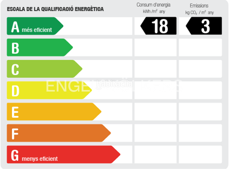 Foto 8cef1975-b54b-459e-beeb-72b8189fb71f. Appartement mit heizung parking pool in El Rengle Mataró