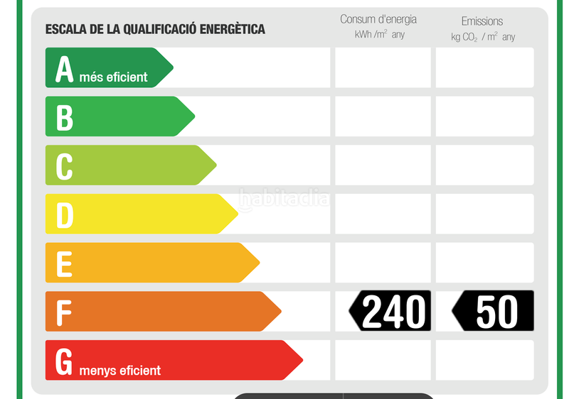 Foto 5f457f3b-c126-4b08-bf2f-8ff97574b73a. Alquiler apartamento moderno estudio totalmente exterior reformado para alquiler temporal en Barcelona
