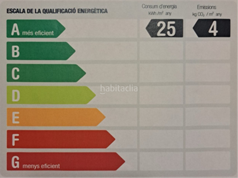 Foto 5a9a9806-abc5-4300-8d56-5a192459e6c4. Piccolo appartamento con riscaldamento parcheggio piscina in Sant Andreu de Llavaneres