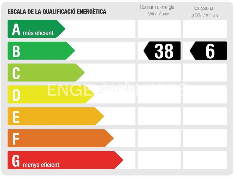 Foto 7bbe6856-3e3e-42a0-86fe-2a750d1c81c2. Location appartement avec chauffage dans Sant Gervasi - Bonanova Barcelona