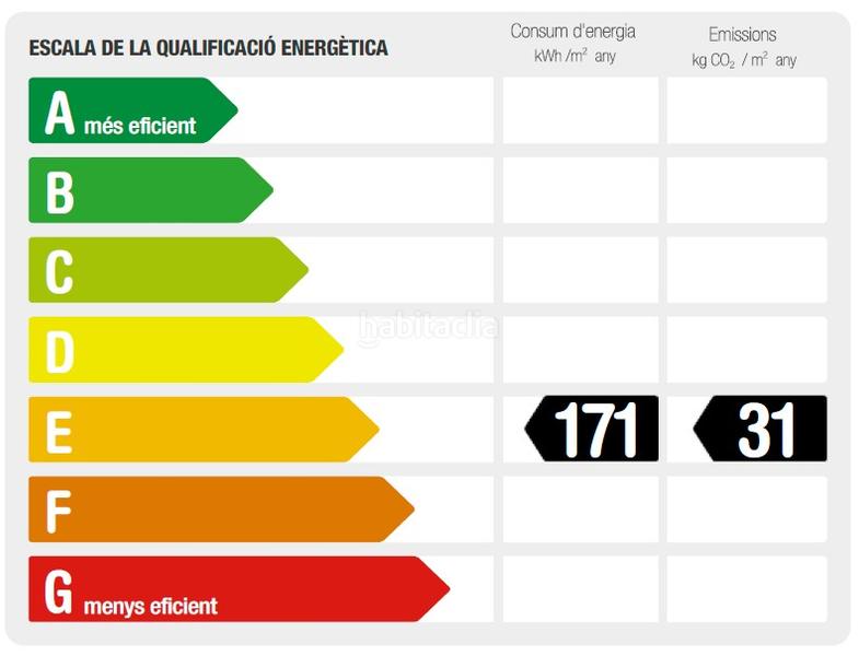 Foto 5873990f-6ab7-4cdc-a535-9f50e909aef4. Alquiler apartamento planta baja con piscina comunitaria b2 en Barcelona