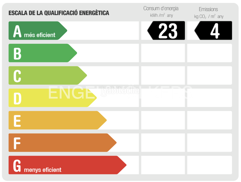 Foto fa7a553c-fcc5-419f-8ab7-11b616f323c2. Apartamento magnífico piso con piscina en Finestrelles en Esplugues de Llobregat