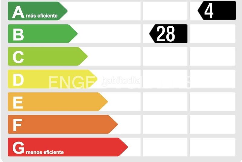 Foto 08f9414d-58e7-4b41-b930-cb2da8249a61. Miete appartement mit heizung in Dreta de l´Eixample Barcelona