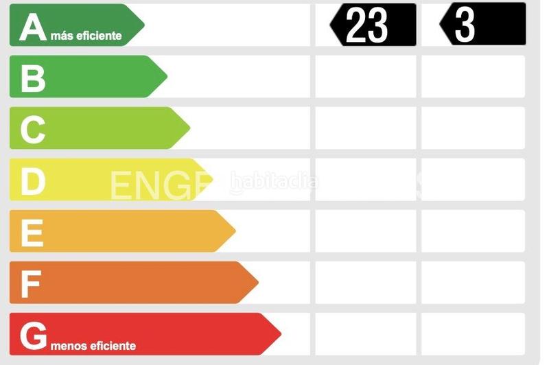 Foto 26f42ecb-215f-4046-a35d-cf70450e0659. Rent apartment with heating in Dreta de l´Eixample Barcelona