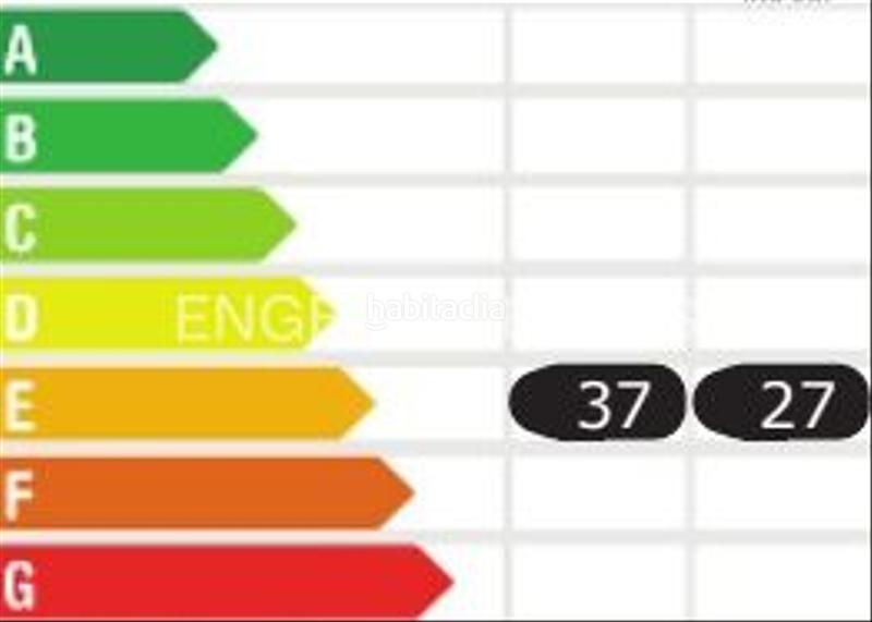 Foto ee23d1dc-f7d1-4f50-aa38-61e4f02866d6. Alquiler apartamento piso por estrenar temporal en eixample en Barcelona
