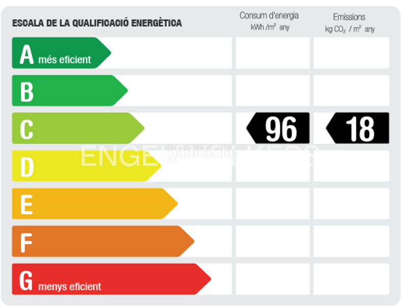 Foto 446d57a2-3ab1-4580-a1f7-4e162c318990. Maison avec chauffage dans Centre-Nucli Antic Premià de Mar