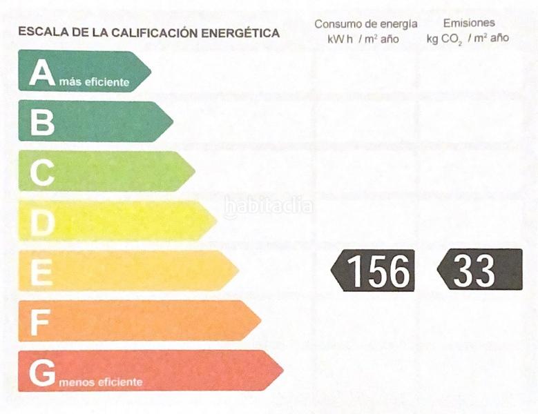 Foto e6f51e85-8ff7-4c95-819c-d7861140e419. Affitto piccolo appartamento con riscaldamento in Barcelona