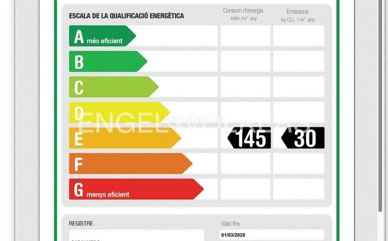 Foto a1978ffc-f47e-410b-a8e7-792551107980. Lloguer apartament amb calefacció a Vallcarca - Penitents Barcelona