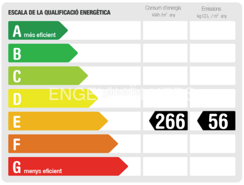 Foto f603e51b-1d19-4f4e-8b3c-0dde0e6bd1aa. Casa con riscaldamento parcheggio in Sant Vicenç Centre Sant Vicenç de Montalt