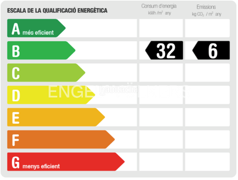 Foto 2ee3a256-58ee-4e26-8116-0e6c113372fd. Apartament amb calefacció a Centre Mataró