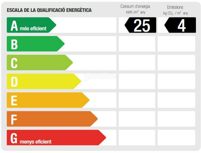 Foto b37d4f32-6cef-4d06-989e-b9688a72e145. Miete appartement mit heizung in Sagrada Família Barcelona
