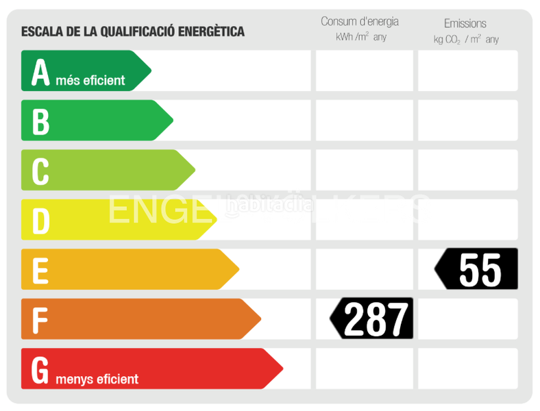Foto c0f586e5-732a-4f7c-8e9e-fcfc61b44040. Maison avec chauffage parking dans Sant miquel Granollers
