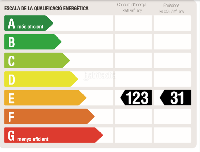 Foto 69540786-5933-4e82-960c-671c65cfa47f. Affitto piccolo appartamento con riscaldamento in Barcelona