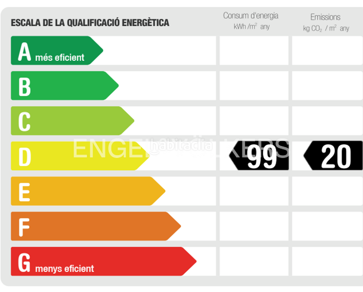 Foto 9105043f-2564-4db2-bd08-4859901e51ed. Apartament amb calefacció aparcament a Barri de les Corts Barcelona