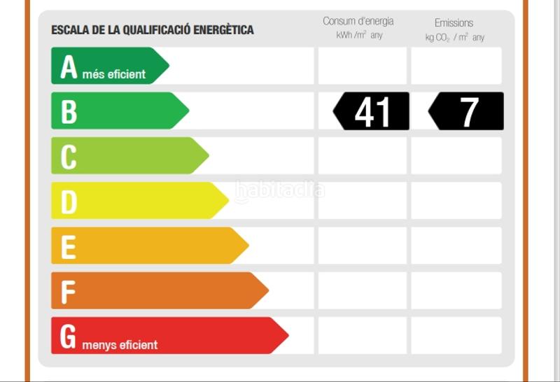 Foto 8687dd10-2930-4746-938c-411c3073c956. Miete appartement mit heizung parking in Vallpineda - Rocamar Sant Pere de Ribes