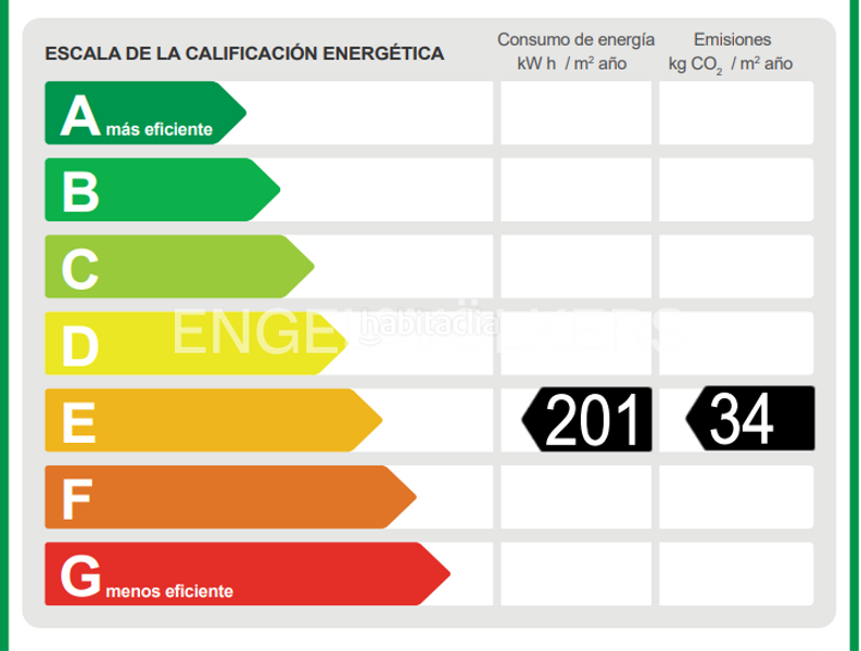 Foto 101cddfa-b248-43c4-8eee-9669667e9a5b. Lloguer apartament amb calefacció a St. Pere - Sta. Caterina - El Born Barcelona