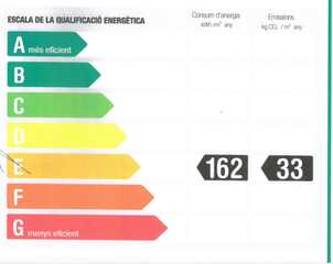 Alquiler Apartamento en St. Pere - Sta. Caterina - El Born. Piso luminoso en el gótico temporal