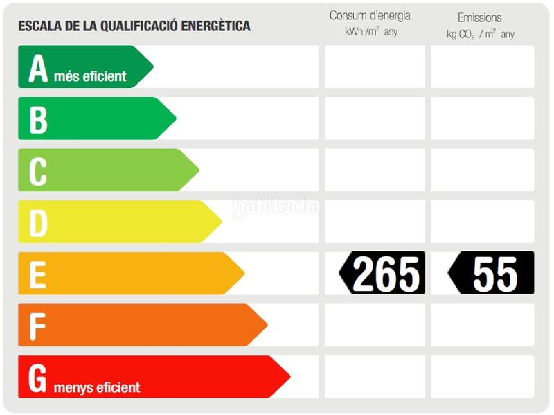 Foto 4dfe23e2-6bcc-4304-b69f-1f8c98253117. Miete reihenhaus mit heizung in El Poble Sec - Parc de Montjuïc Barcelona